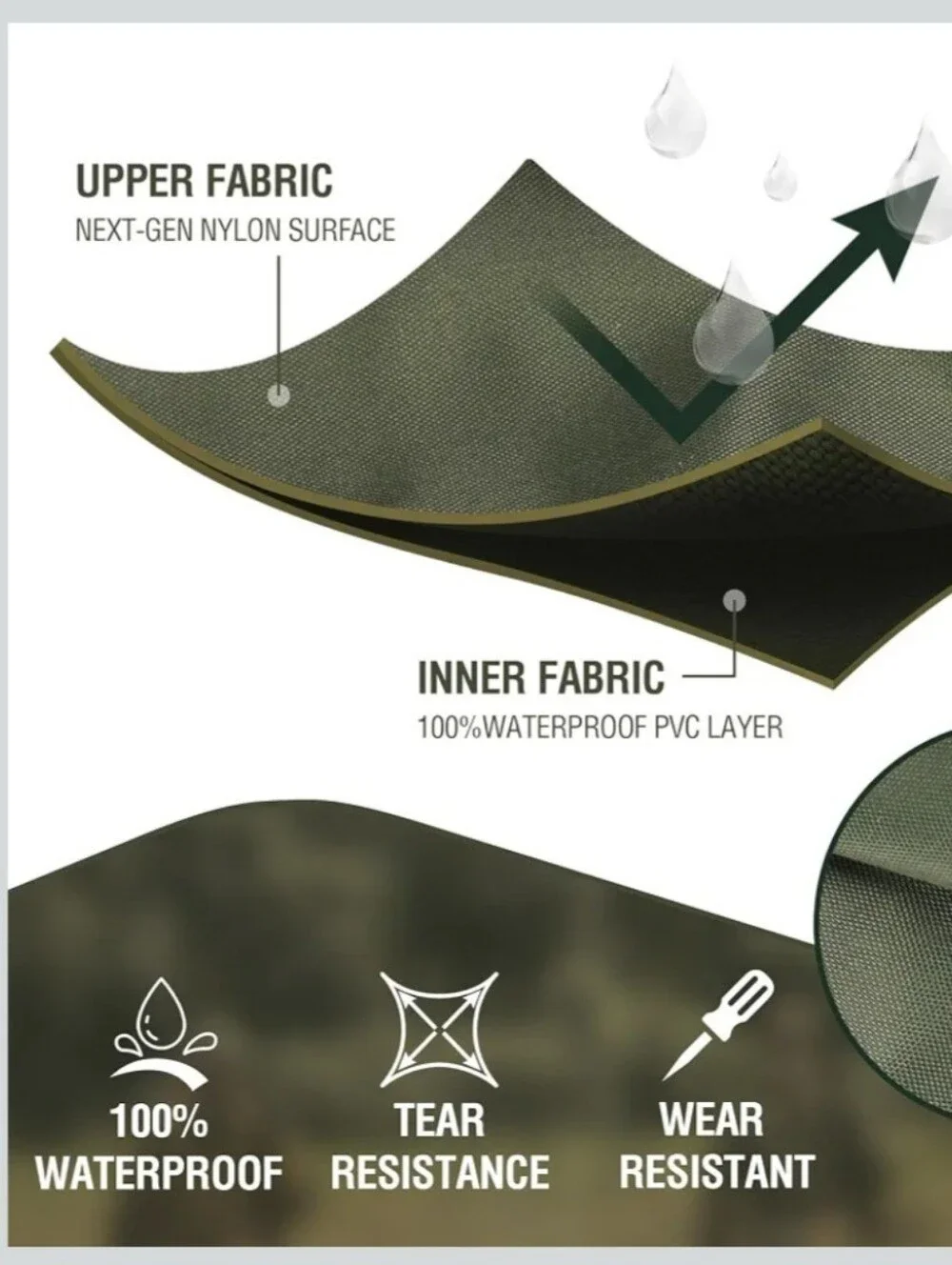 Waterproof Olive Green Nylon Chest Waders | Sz M7